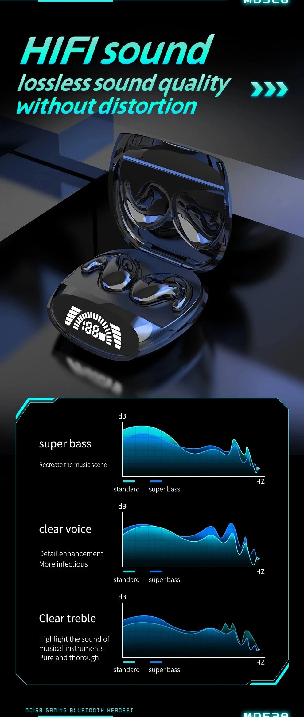 Mini Sleep Earbuds – Trådlösa & Diskreta Bluetooth 5.3 Hörlurar