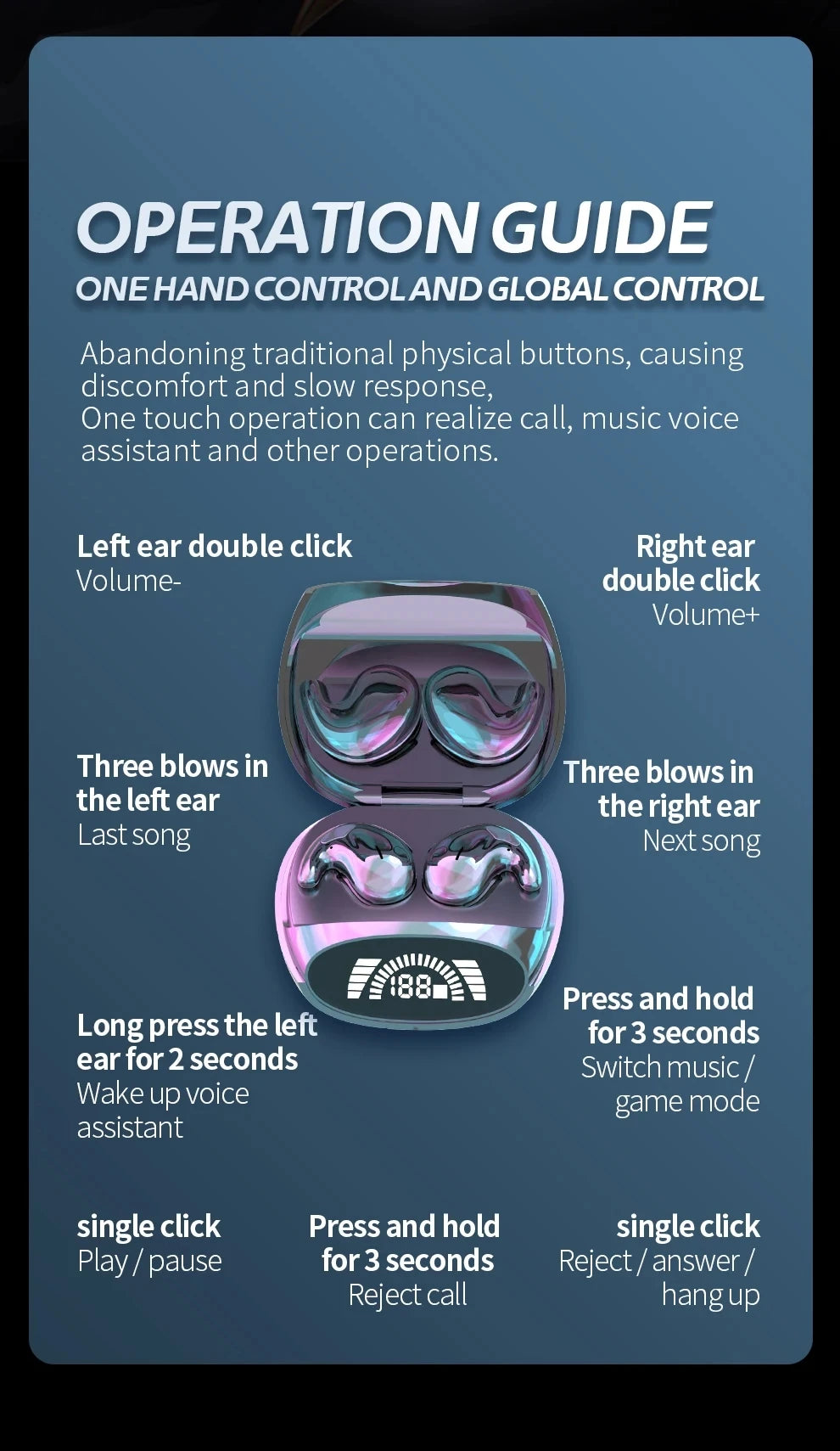 Mini Sleep Earbuds – Trådlösa & Diskreta Bluetooth 5.3 Hörlurar