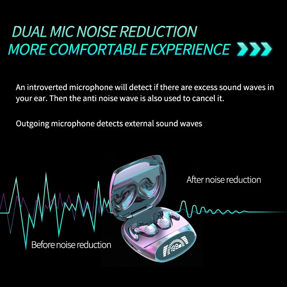 Mini Sleep Earbuds – Trådlösa & Diskreta Bluetooth 5.3 Hörlurar