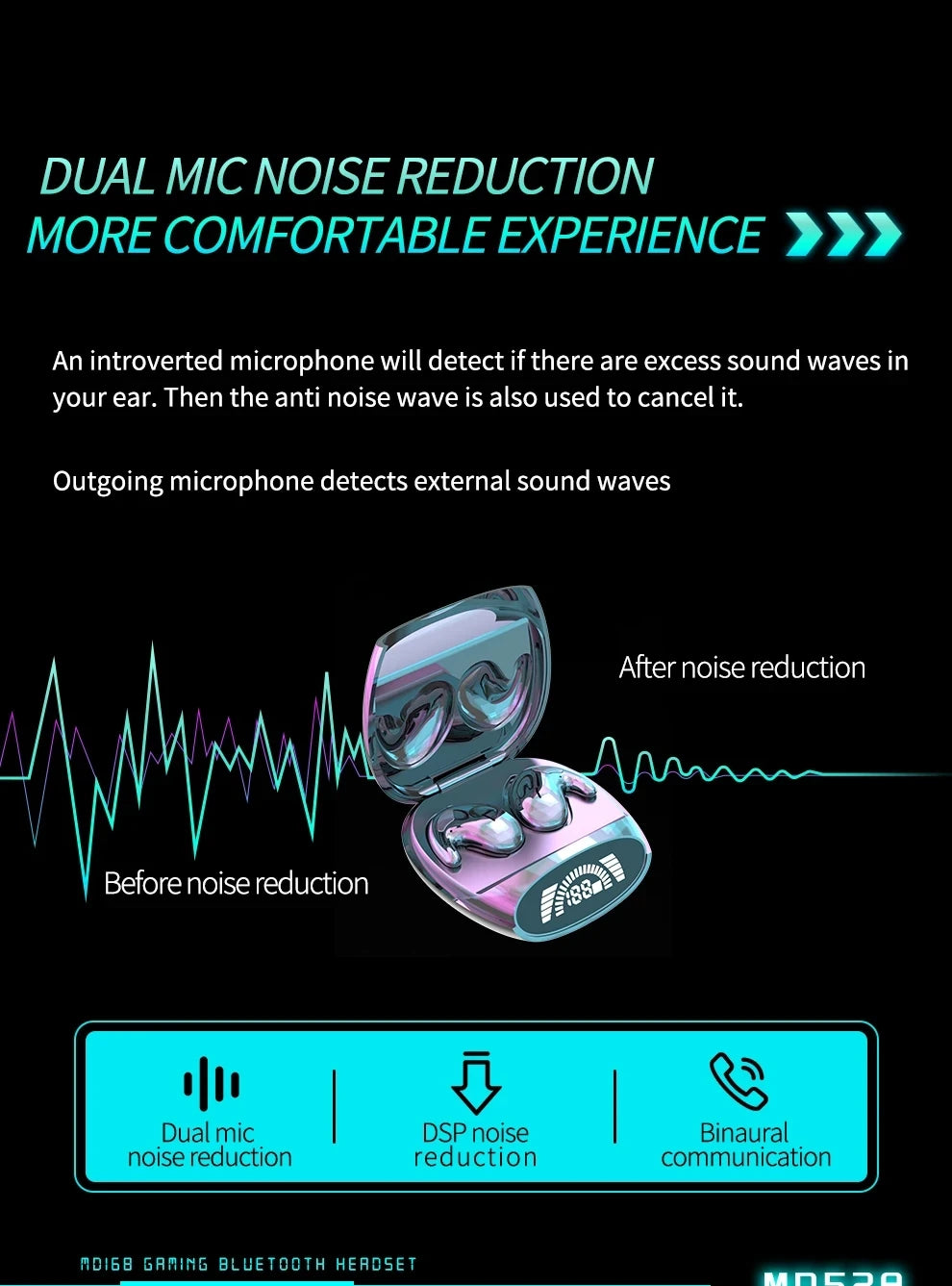 Mini Sleep Earbuds – Trådlösa & Diskreta Bluetooth 5.3 Hörlurar